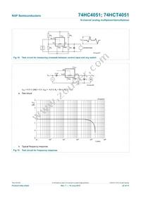 74HC4051N Datasheet Page 22