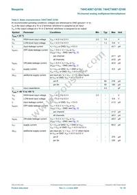 74HC4067D-Q100J Datasheet Page 10