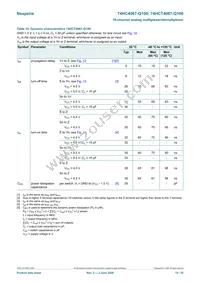 74HC4067D-Q100J Datasheet Page 14