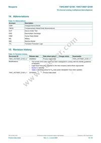 74HC4067D-Q100J Datasheet Page 23