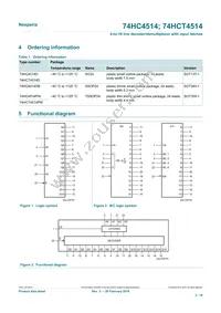 74HC4514DB Datasheet Page 2