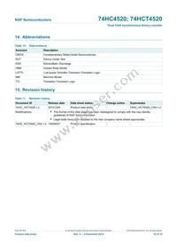 74HC4520N Datasheet Page 16