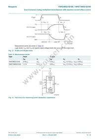 74HC4852PW-Q100 Datasheet Page 12