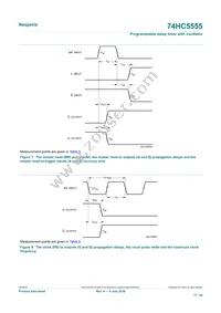 74HC5555D Datasheet Page 17