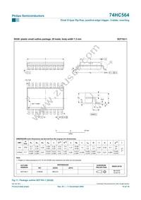 74HC564N Datasheet Page 15