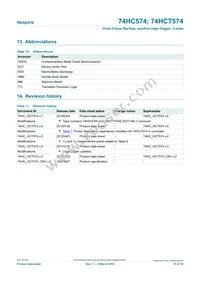 74HC574PW/AUJ Datasheet Page 15