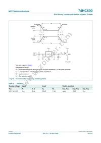 74HC590N Datasheet Page 14