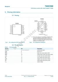 74HC590PW Datasheet Page 4