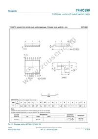 74HC590PW Datasheet Page 15