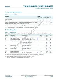 74HC594D-Q100 Datasheet Page 5