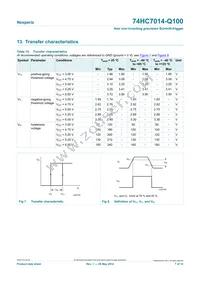 74HC7014D-Q100J Datasheet Page 7