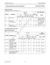 74HC7046AD/AUJ Datasheet Page 18