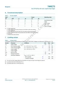 74HC73DB Datasheet Page 4