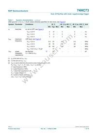 74HC73N Datasheet Page 7