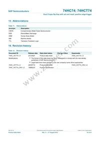 74HC74N Datasheet Page 18