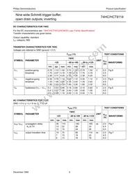 74HC9114N Datasheet Page 6