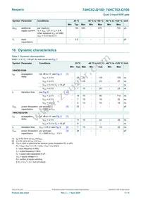 74HCT02D-Q100 Datasheet Page 5
