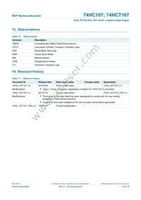 74HCT107N Datasheet Page 16