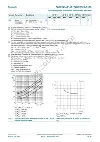 74HCT123D-Q100 Datasheet Page 10