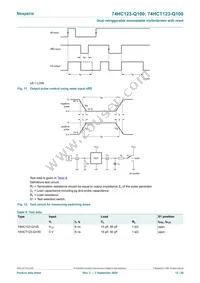74HCT123D-Q100 Datasheet Page 12