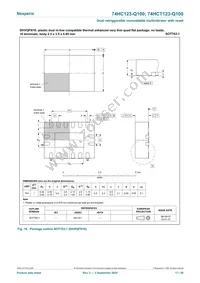 74HCT123D-Q100 Datasheet Page 17