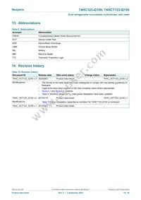 74HCT123D-Q100 Datasheet Page 18