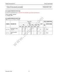 74HCT147D Datasheet Page 6