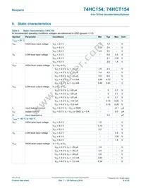 74HCT154BQ Datasheet Page 6