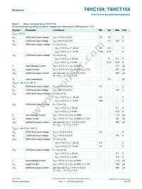 74HCT154BQ Datasheet Page 8