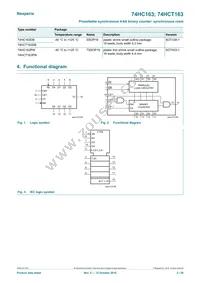 74HCT163DB Datasheet Page 2