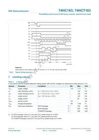 74HCT163N Datasheet Page 6