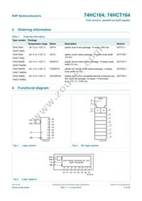 74HCT164N Datasheet Page 2