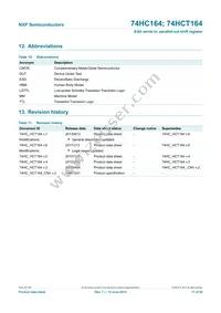 74HCT164N Datasheet Page 17