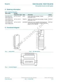 74HCT165D-Q100 Datasheet Page 2