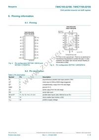 74HCT165D-Q100 Datasheet Page 3