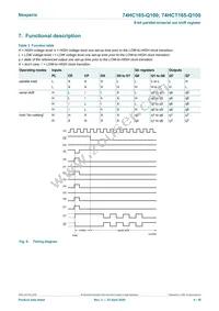 74HCT165D-Q100 Datasheet Page 4