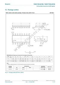 74HCT165D-Q100 Datasheet Page 13