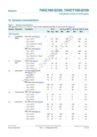 74HCT166D-Q100J Datasheet Page 9