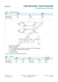 74HCT166D-Q100J Datasheet Page 13