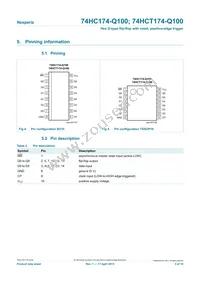 74HCT174D-Q100J Datasheet Page 3