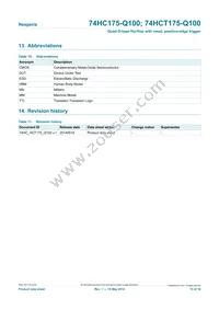 74HCT175PW-Q100J Datasheet Page 15