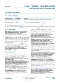 74HCT175PW-Q100J Datasheet Page 16