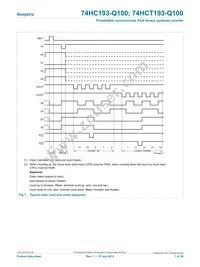 74HCT193D-Q100J Datasheet Page 7