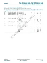 74HCT193D-Q100J Datasheet Page 12