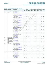 74HCT193DB Datasheet Page 15