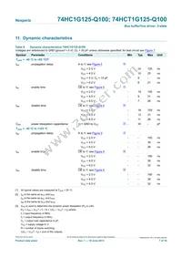 74HCT1G125GW-Q100H Datasheet Page 7