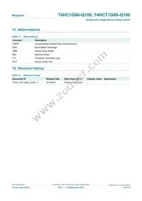 74HCT1G66GW-Q100H Datasheet Page 16