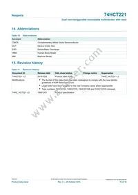 74HCT221D Datasheet Page 16