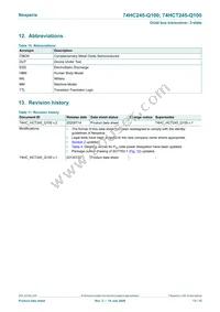 74HCT245D-Q100J Datasheet Page 13