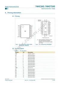 74HCT245N Datasheet Page 4